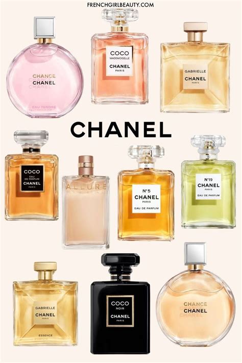 popular Chanel perfumes women